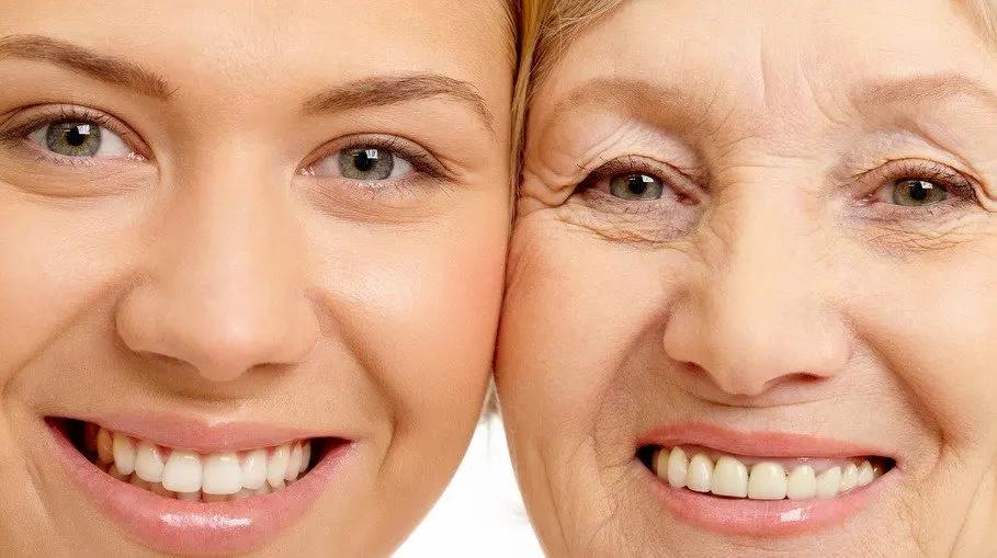 Aging Skin - MY SKIN SPOT