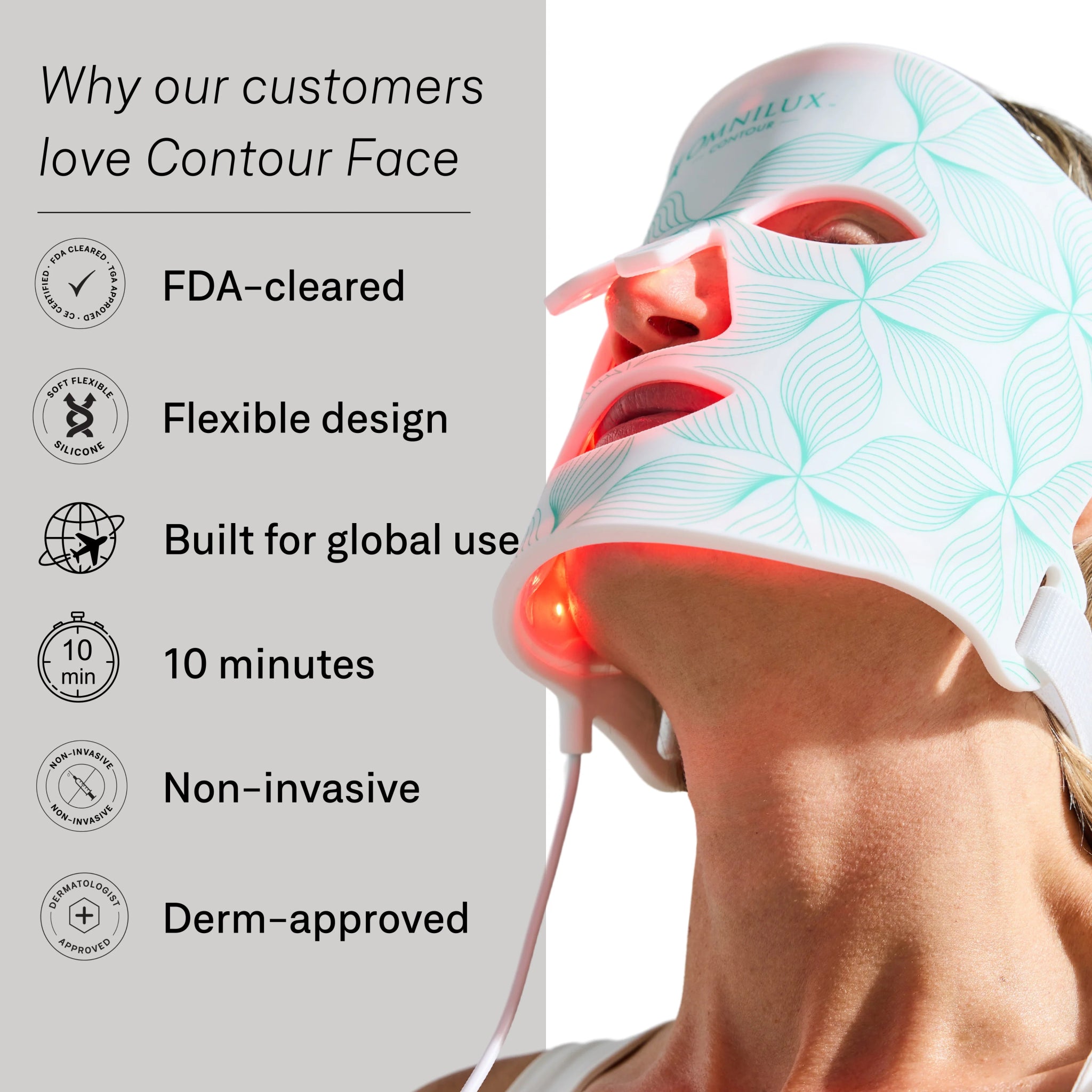 OMNILUX Contour Face - MY SKIN SPOT